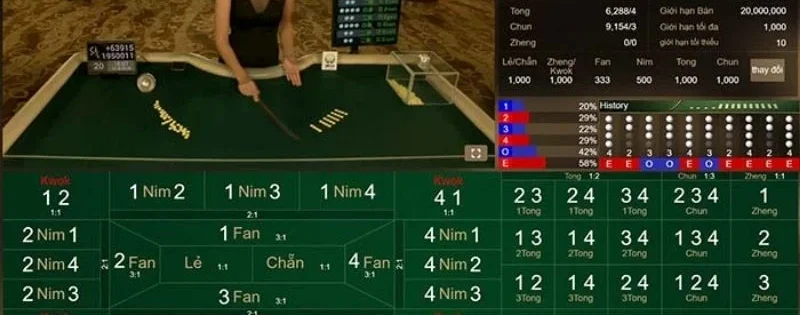 Nắm vững cách chơi xóc đĩa PG88 để thắng lớn trên bàn chơi.